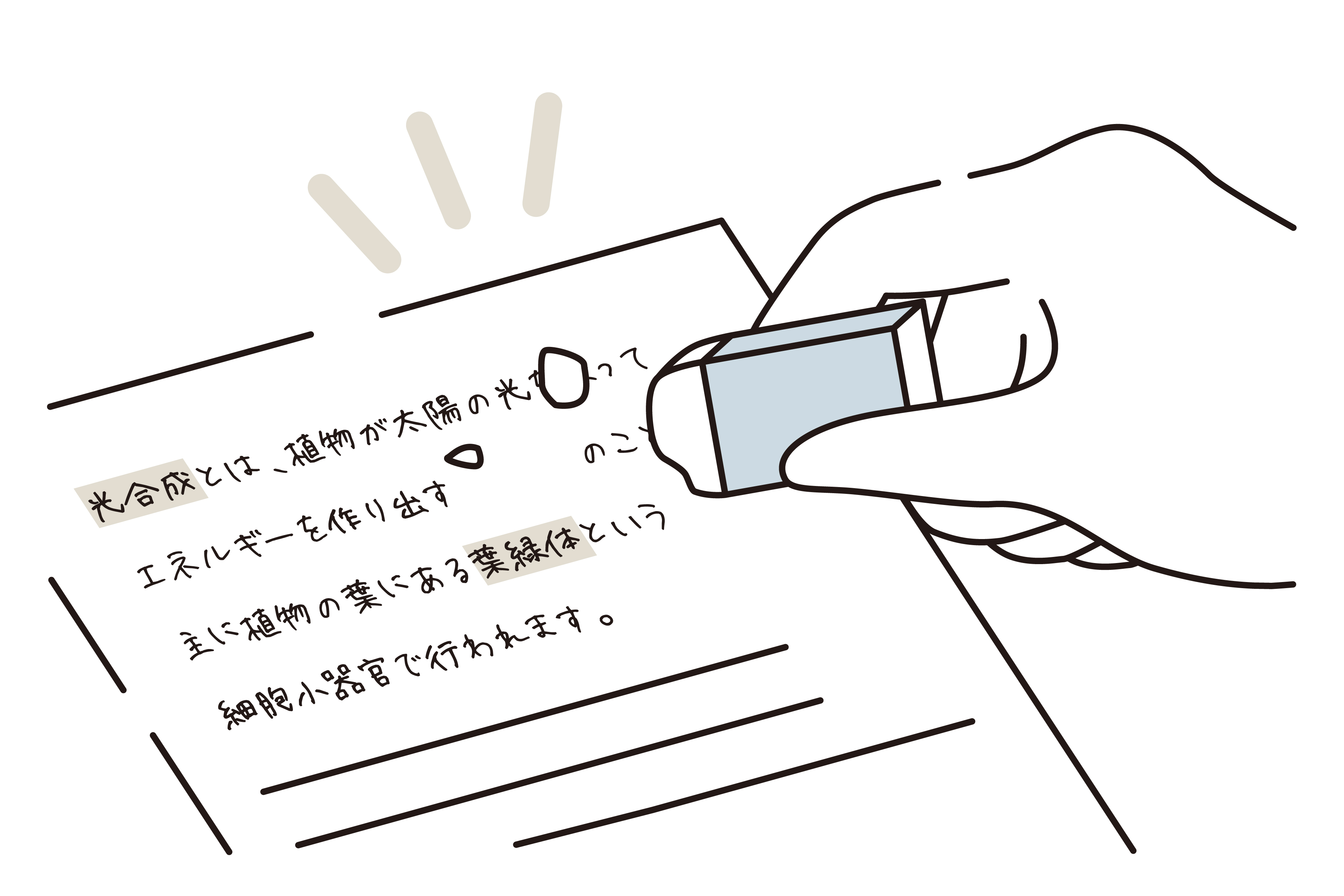 キャンパスノート　用途別　困りごと画像１