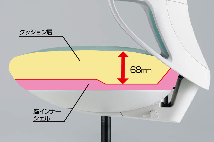 その他特長画像2