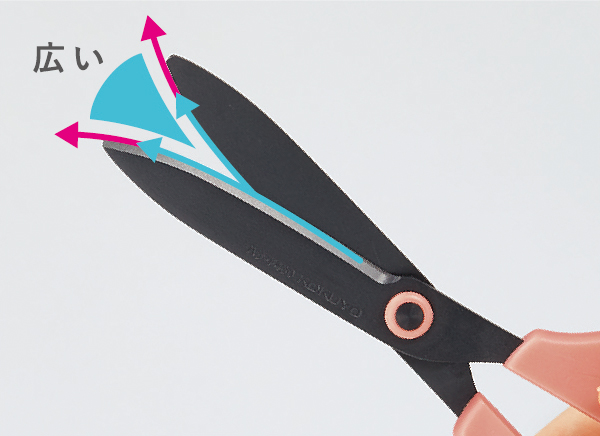 キッチンタイプ_特徴小02