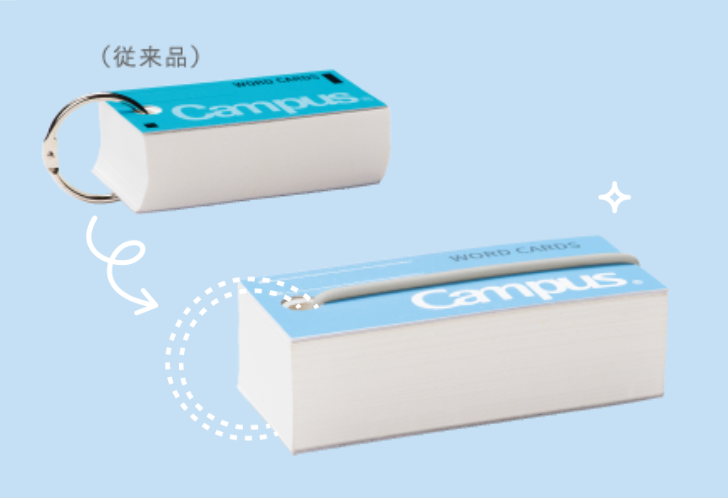 キャンパスバンドでまとまる単語カード_特徴01