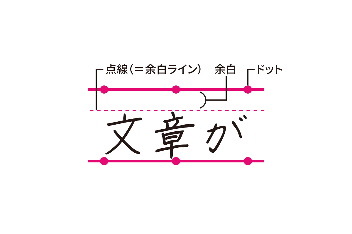 キャンパスノート　ドット入り文系線