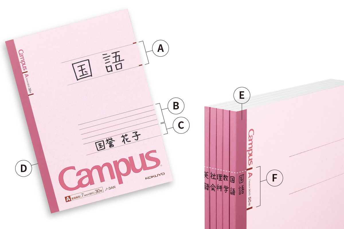 キャンパスノート特長画像１