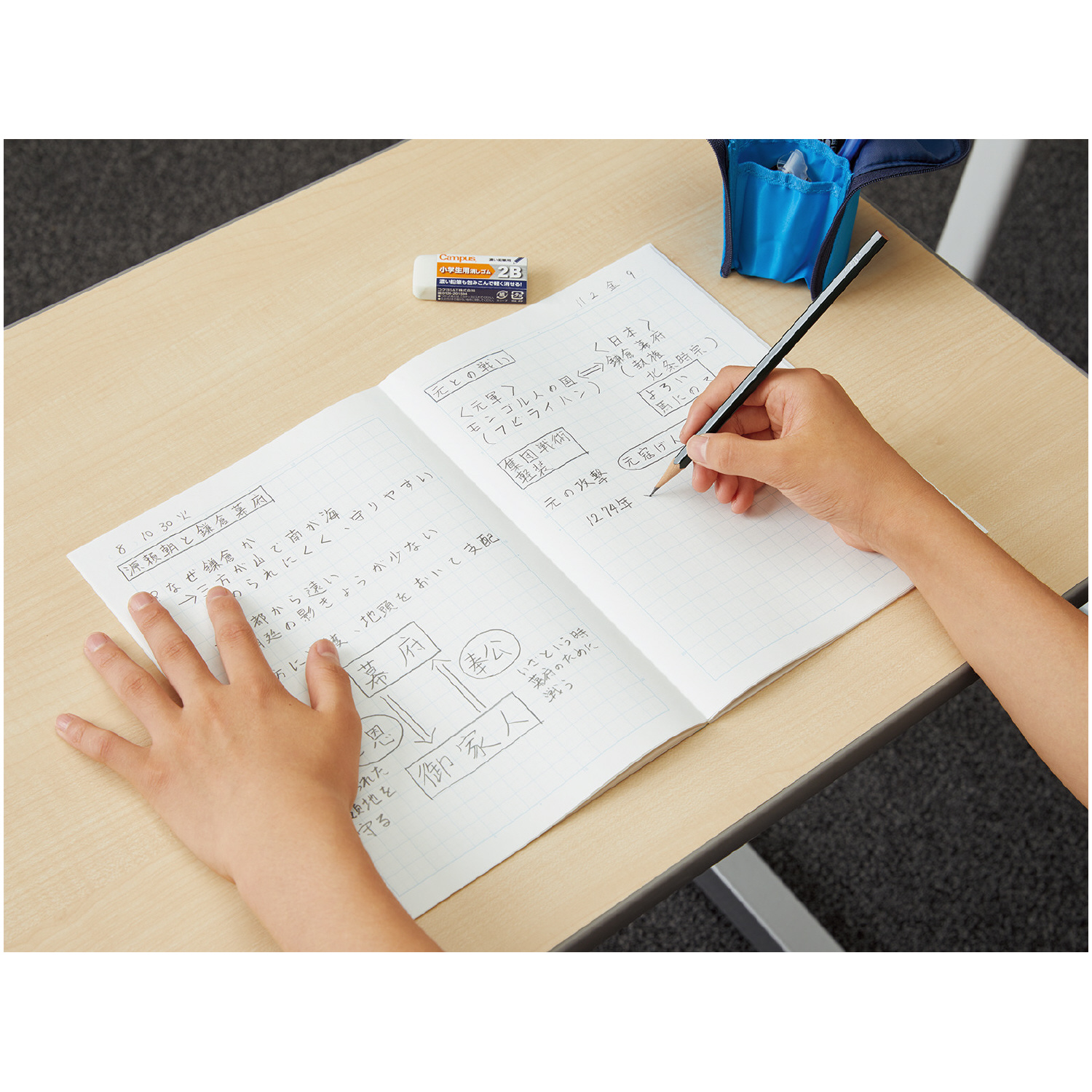 キャンパスノート　用途別　特長１