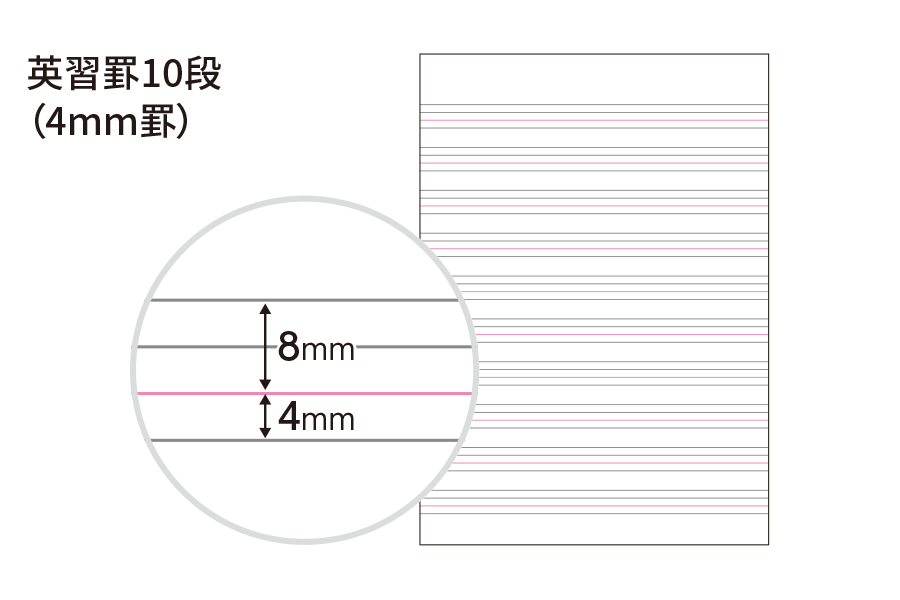 キャンパスノート用途別　罫線画像