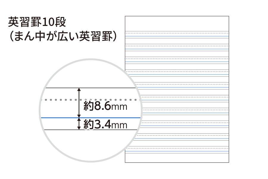 キャンパスノート用途別　罫線画像
