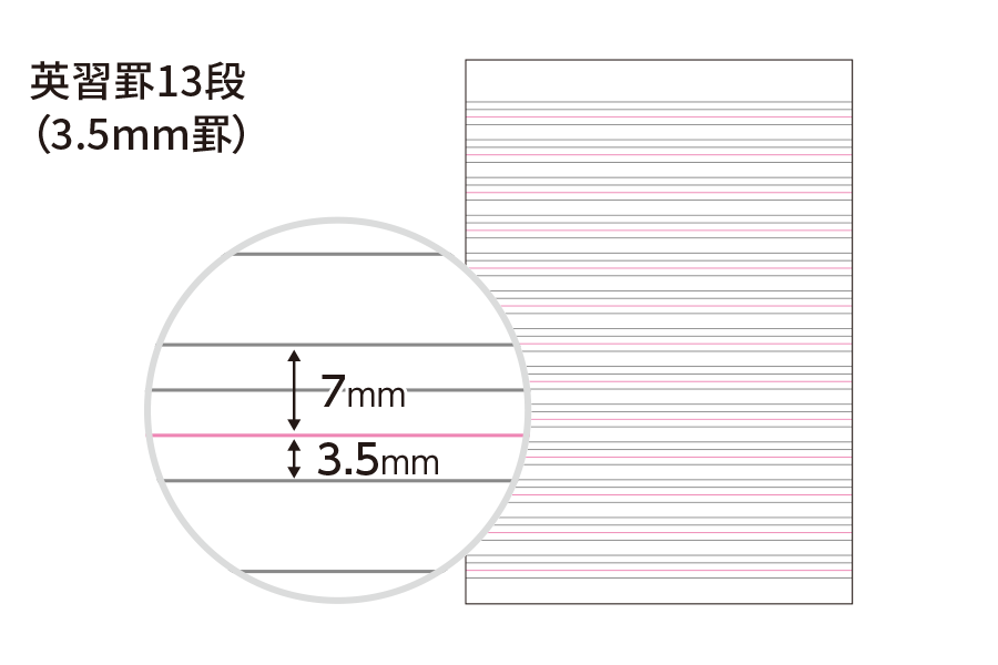 キャンパスノート用途別　罫線画像
