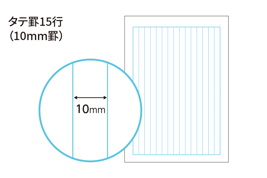 キャンパスノート用途別