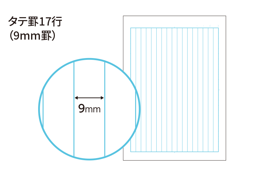 キャンパスノート用途別