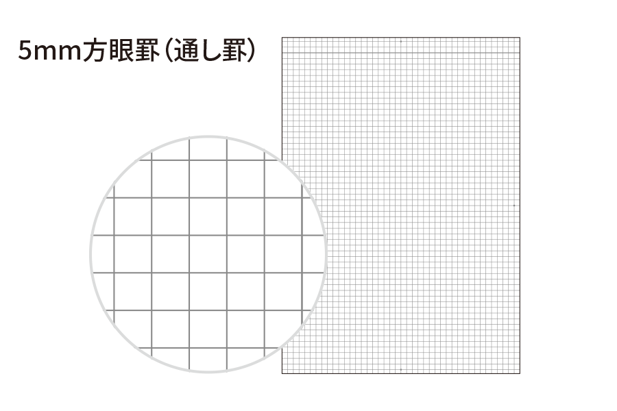 キャンパスノート　5mm方眼罫・通し罫