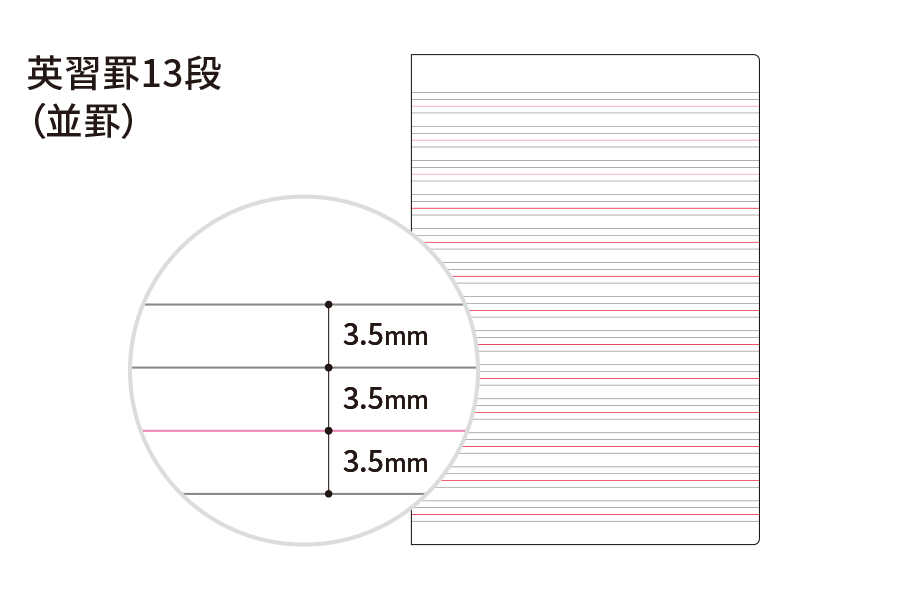 キャンパスノート　英習罫13段（並罫）