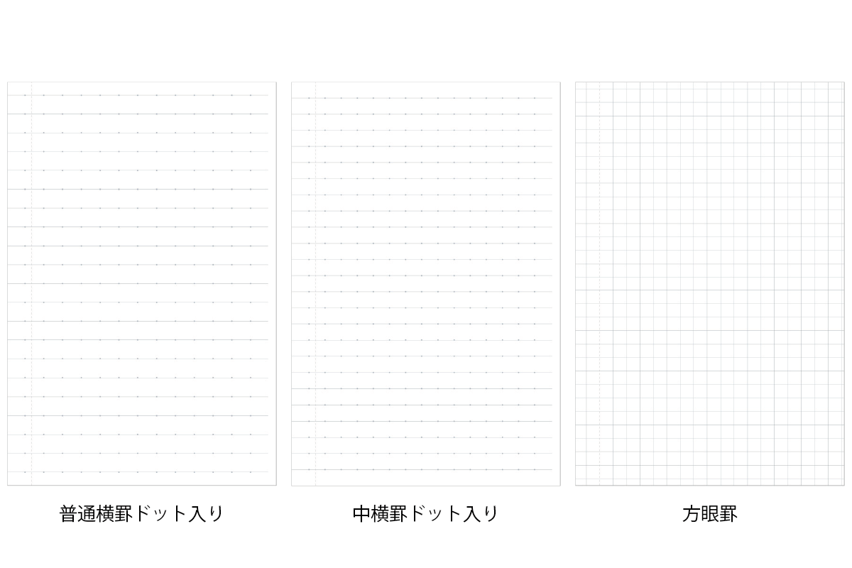 キャンパス まとめがはかどるノートふせん_特徴02