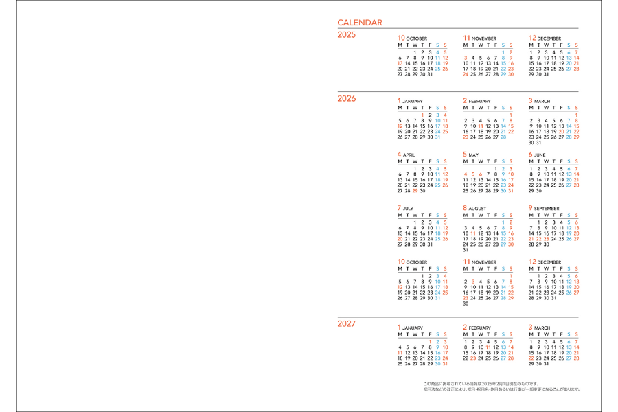 Small image of features