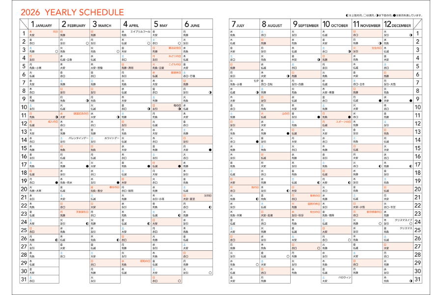 Small image of features