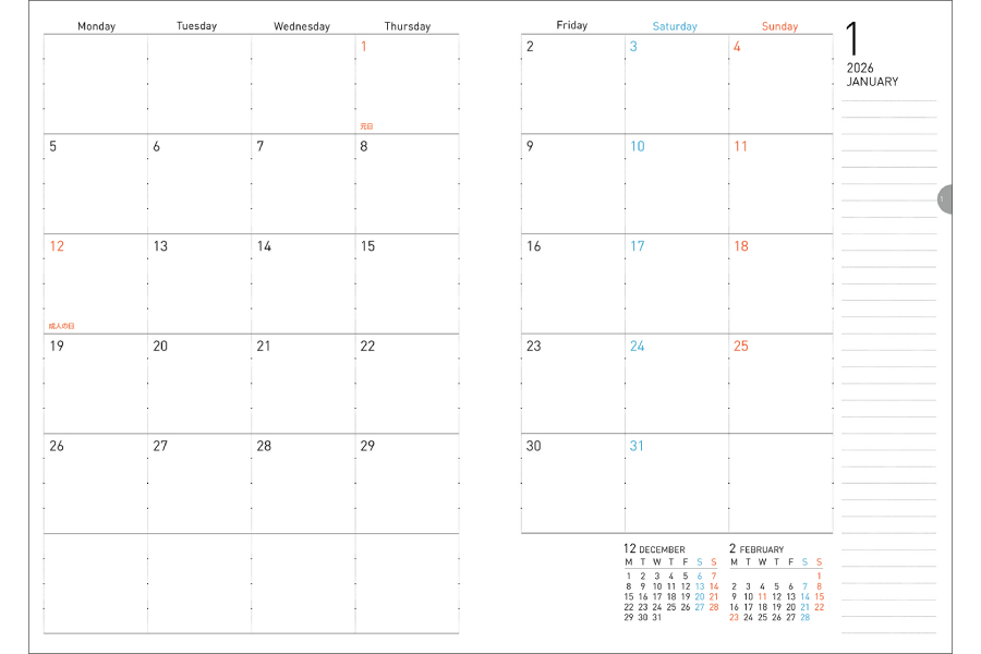 Small image of features