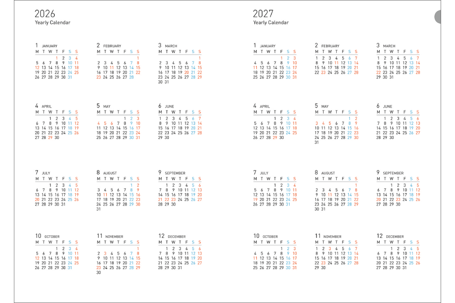 Small image of features