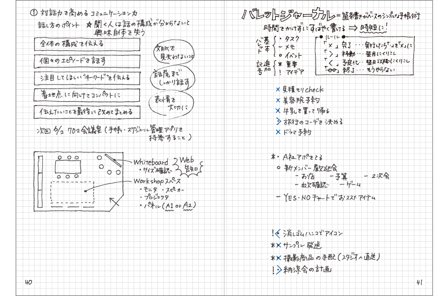 Small image of features