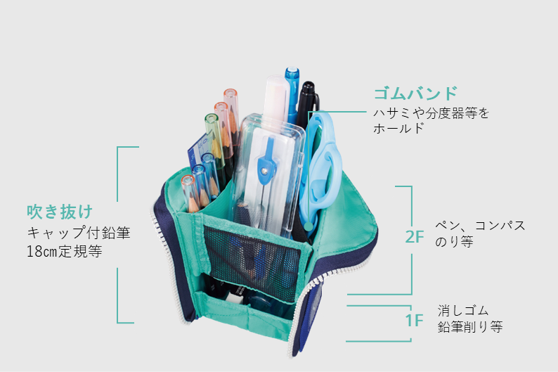 ネオクリッツハイル 2階建て構造になっている