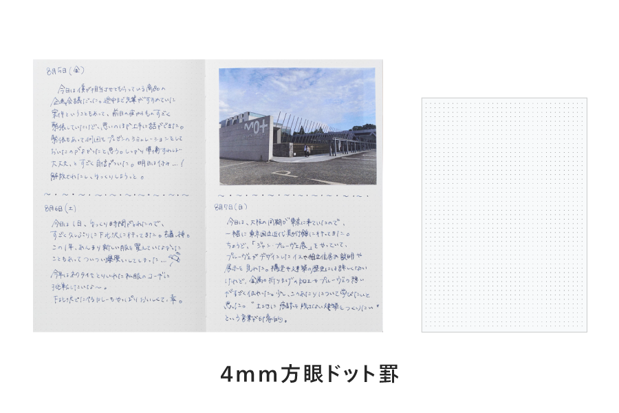 Small image of features