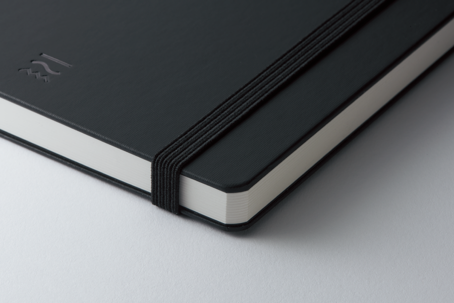 Small image of features