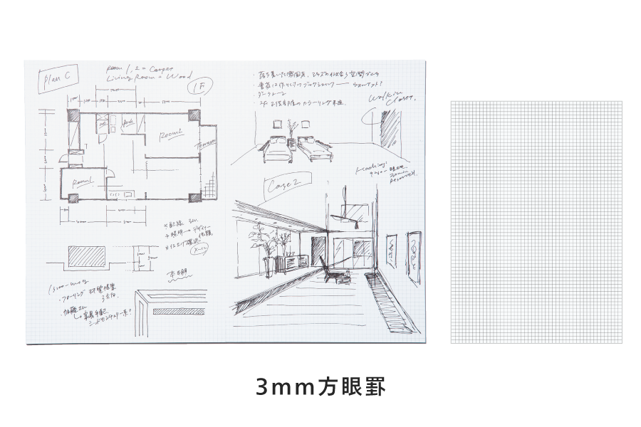 Small image of features