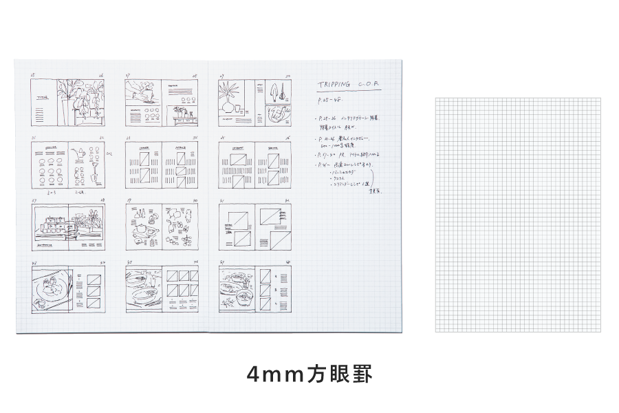 Small image of features