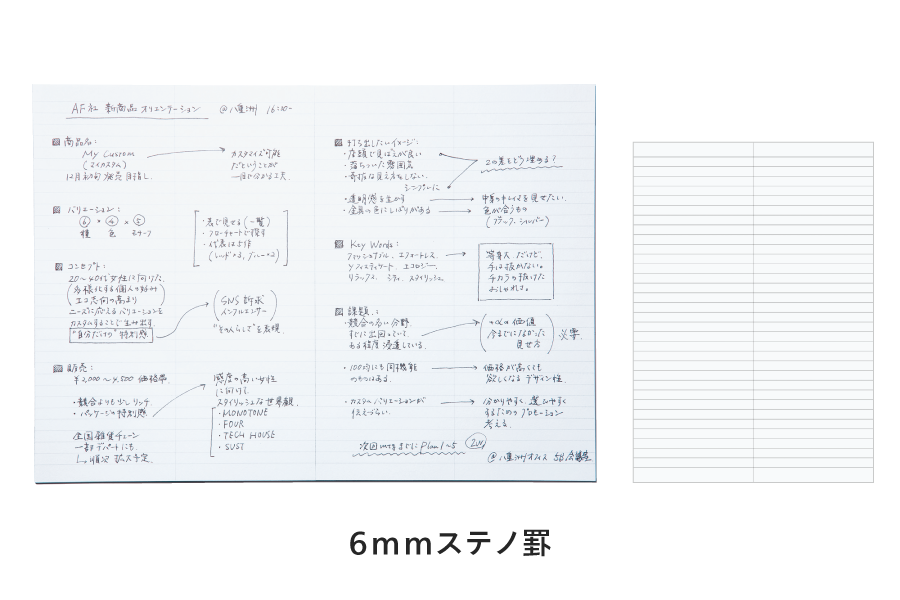 Small image of features