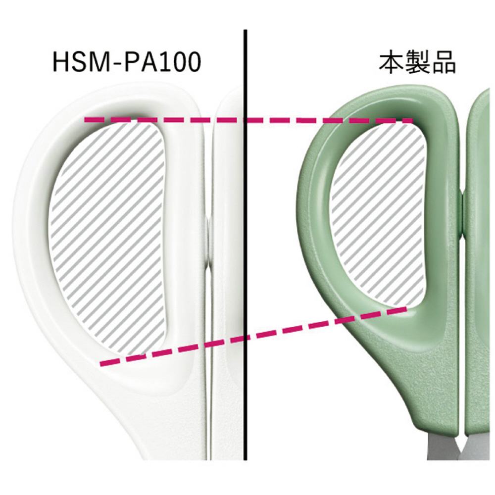 Small image of features