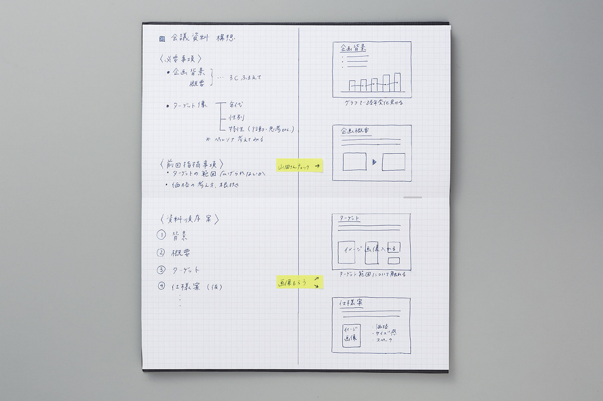 野帳の使い方（アイデア練り上げ）