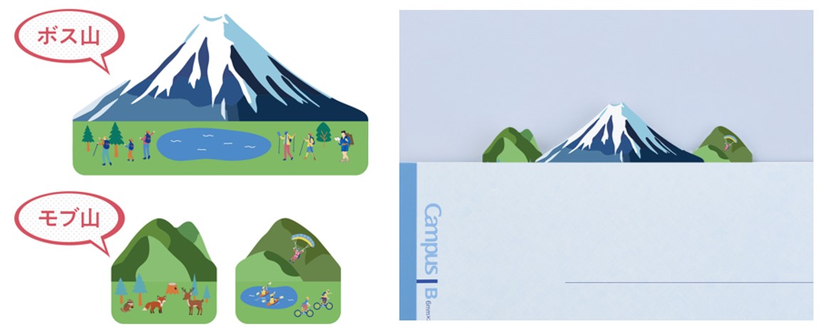 （左）「ボス山」と「モブ山」　（右）使用イメージ