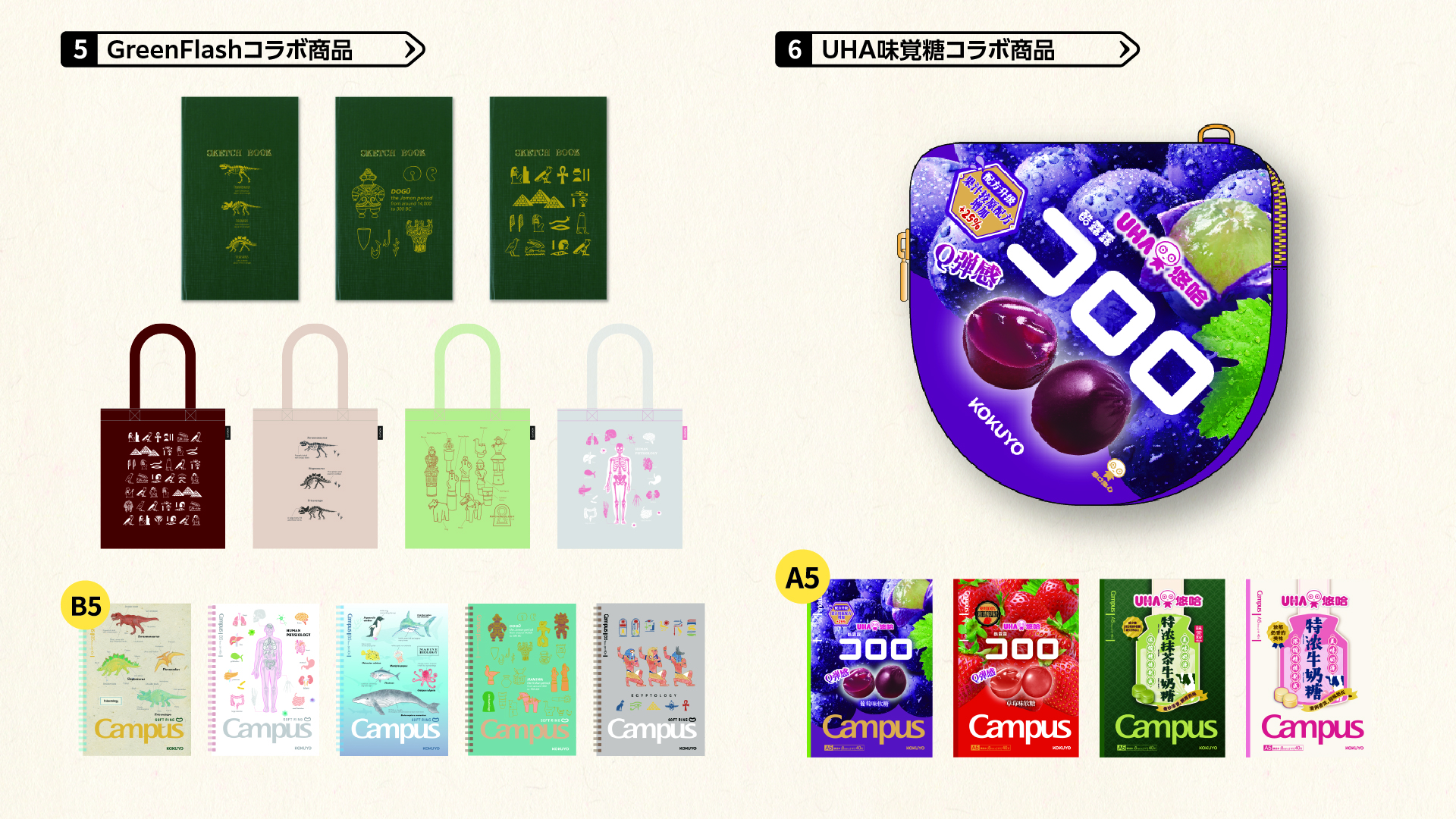 「KOKUYO HAKU 2026」コラボ商品（一部抜粋）