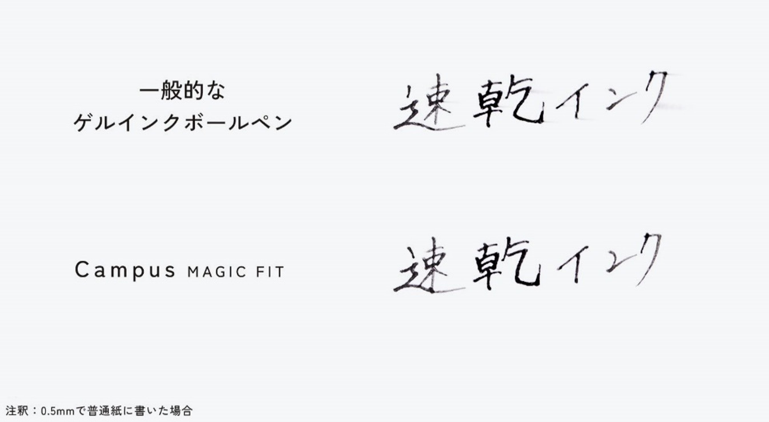 インクの比較（0.5mmで普通紙に書いた場合）