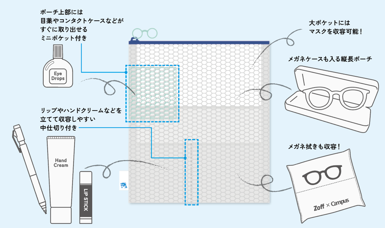 収容物のイメージ