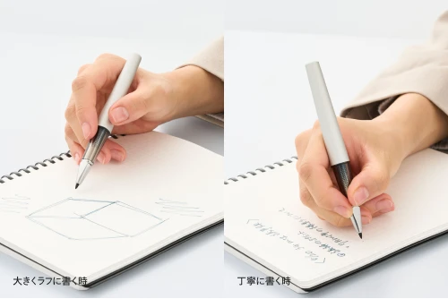 products Features (Lineup)