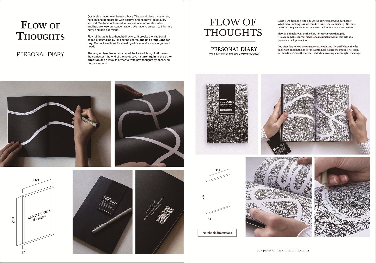 二次審査プレゼンテーションシート(左)と最終審査プレゼンテーションシート