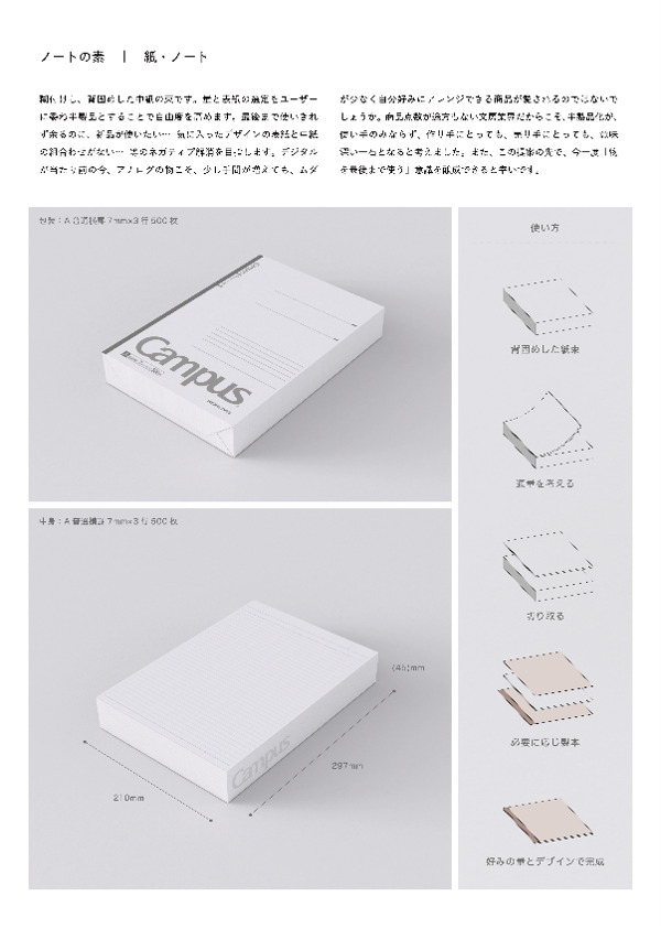 プレゼンテーションシート