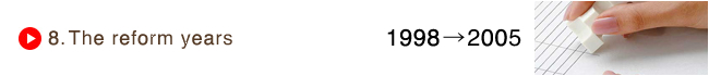 8. The reform years 1998-2005