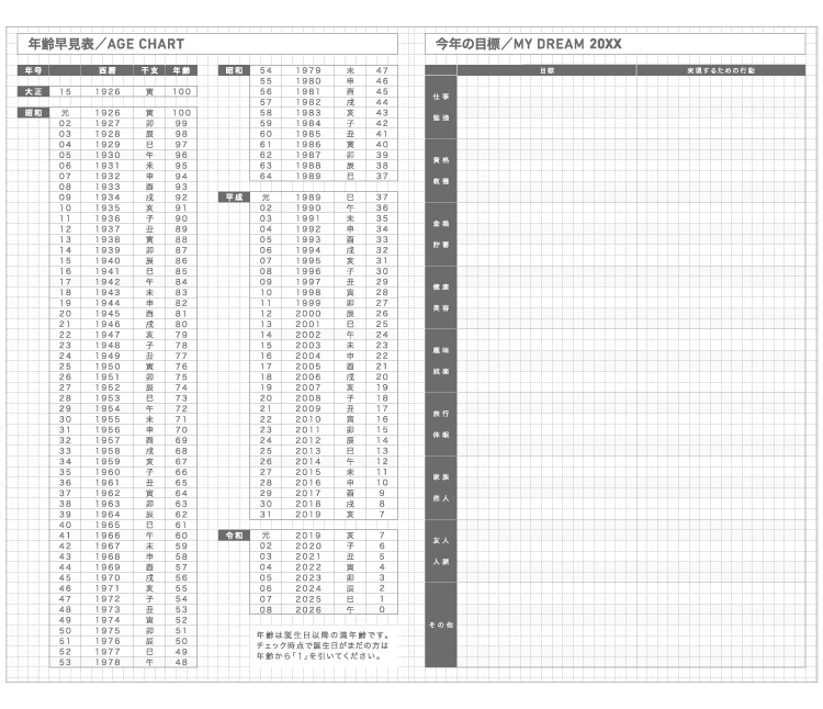 My dream in of this year