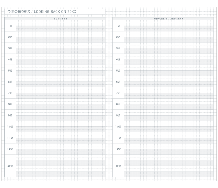 Looking back on 2022