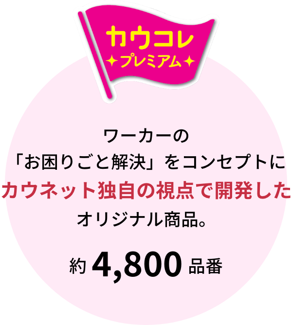 カウコレプレミアム