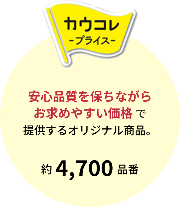 カウコレプライス