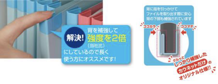 「背補強フラットファイル」シリーズ
