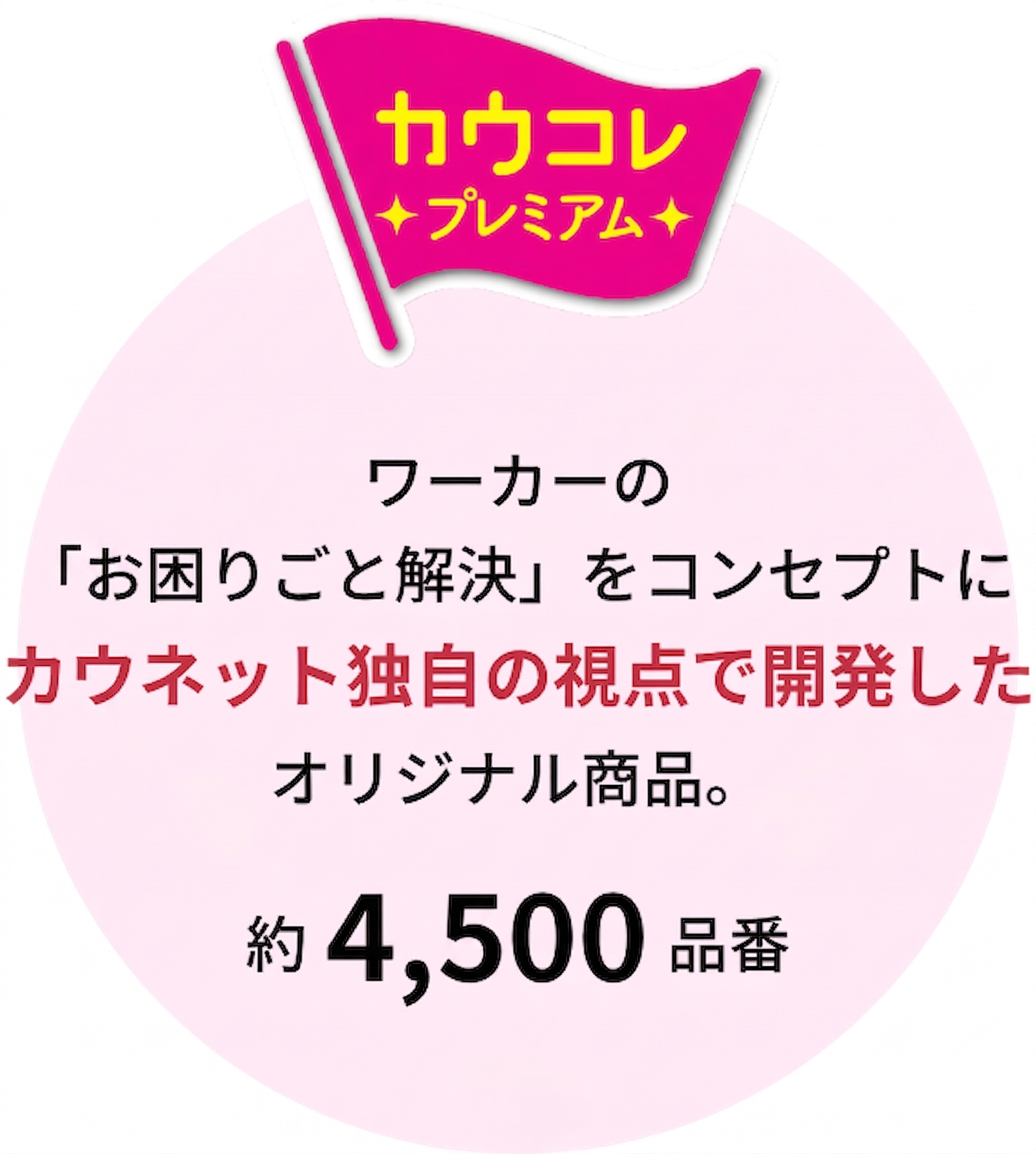 カウコレプレミアム