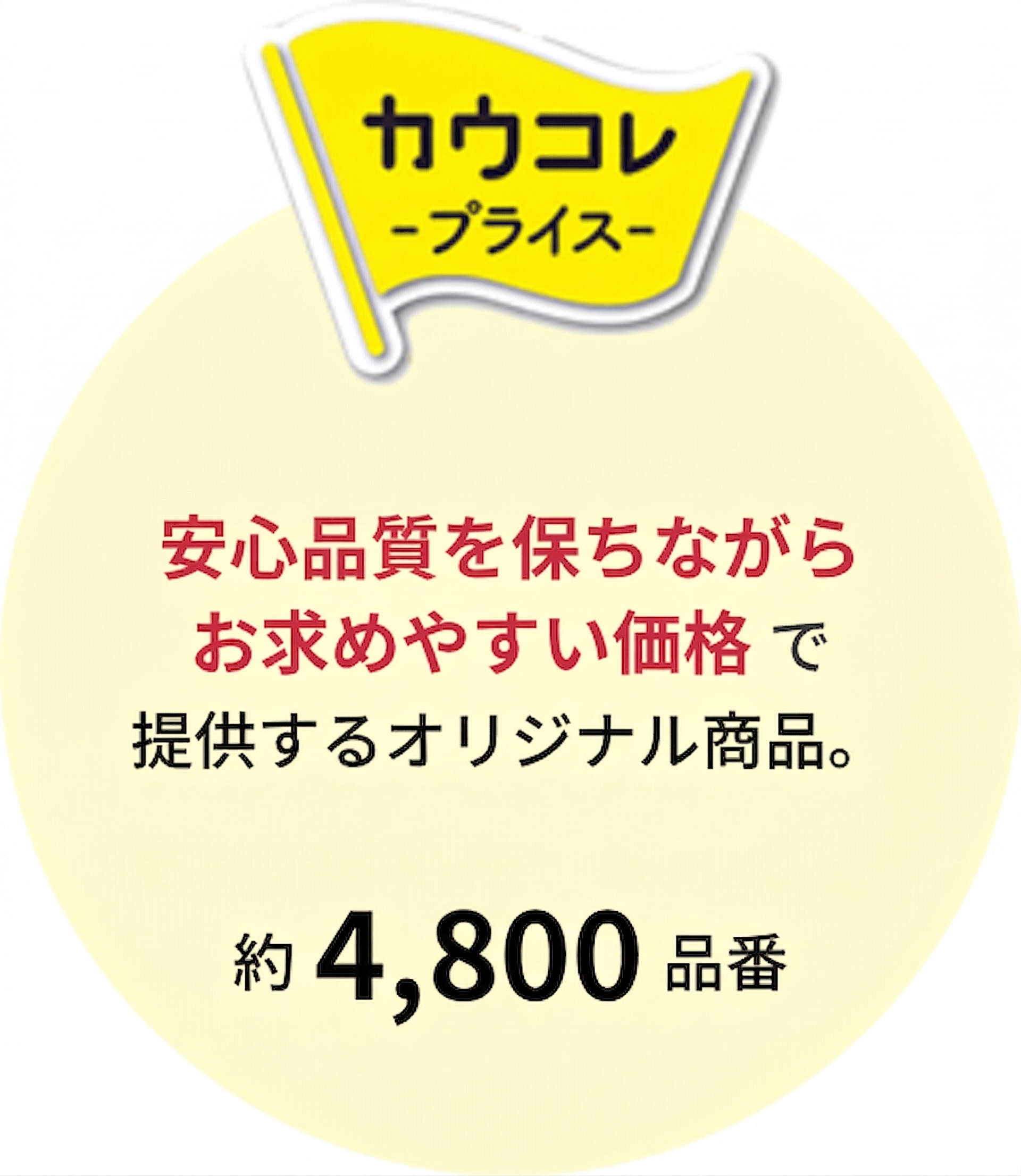 カウコレプライス