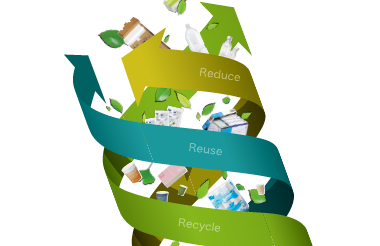 環境マネジメント・歴史