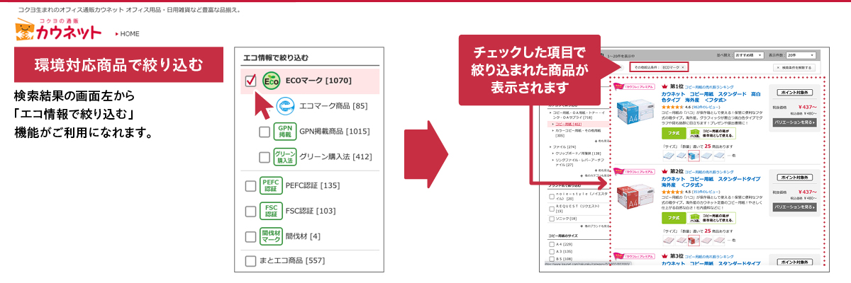 エコマーク認定商品