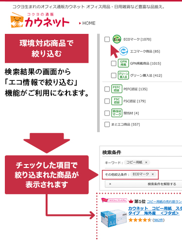 エコマーク認定商品