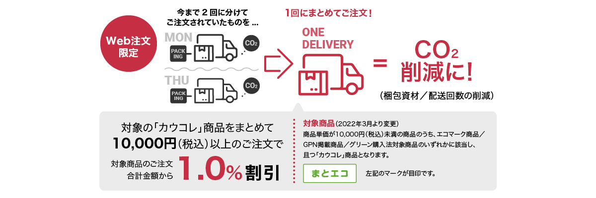 まとめてエコ配送