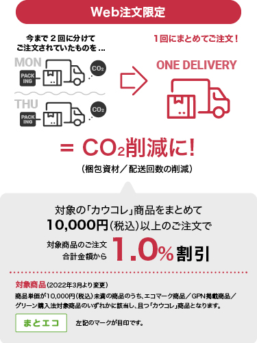 まとめてエコ配送