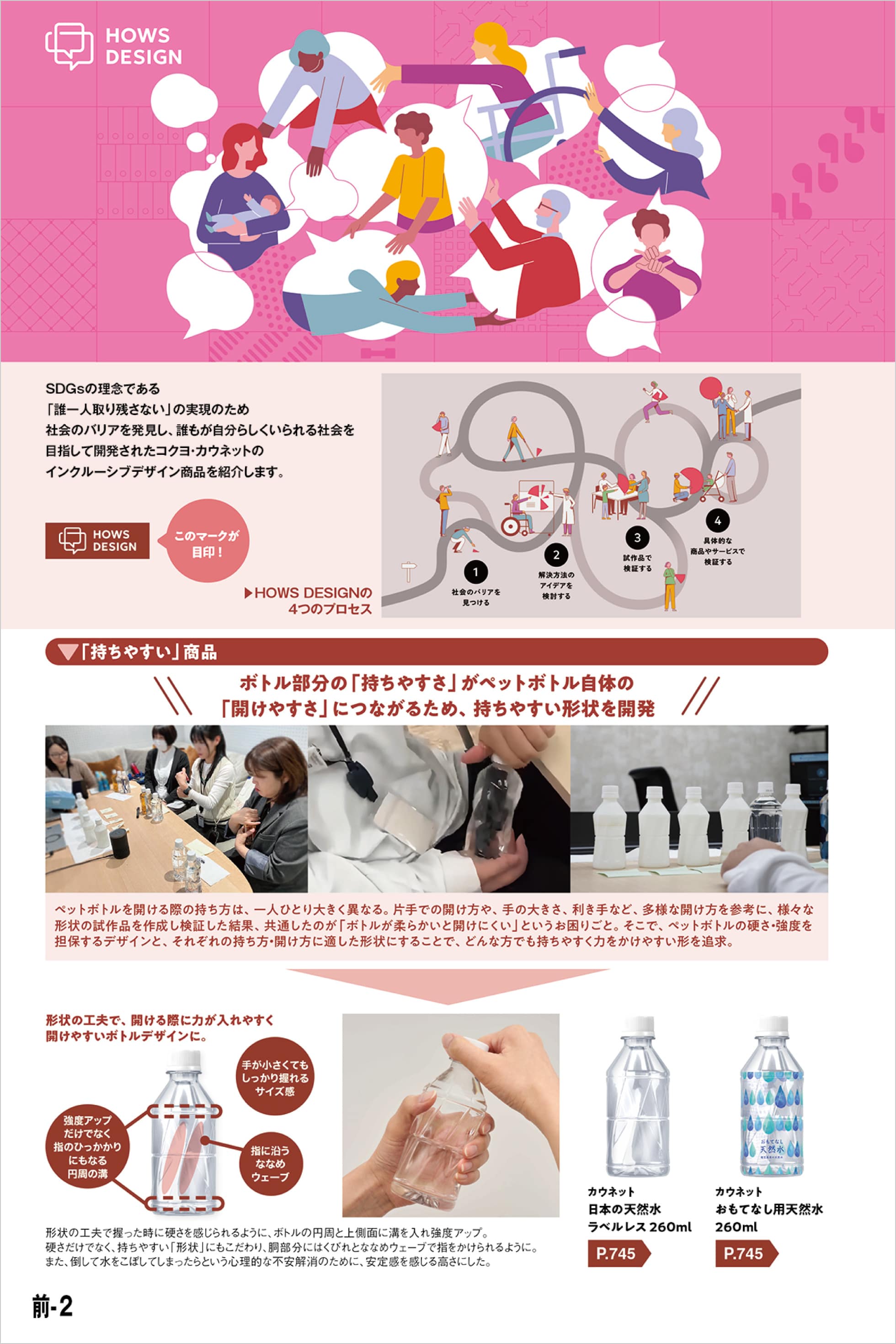 KiSPAカタログ中面