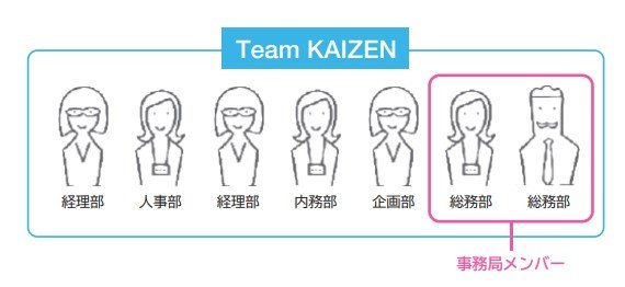 content_office_kaizen10.jpg